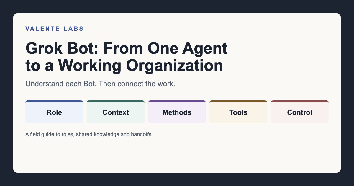 Grok Bot: From One Agent to a Working Organization